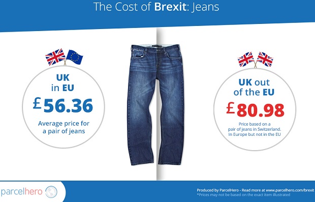 brexit jeans new