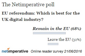 EU Vote