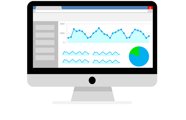 Just 1 in 4 digital campaigns measured for brand impact