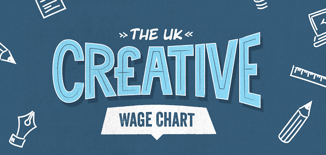 Best paid creative jobs in the UK: How does your salary compare?