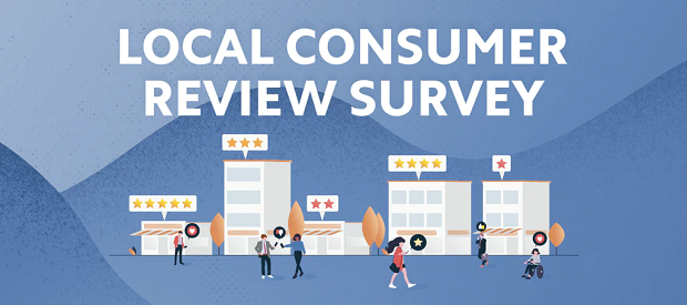 The power of reviews: Just 53% would consider using business with less than 4 stars