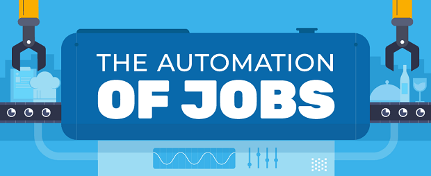 The jobs most at risk from automation