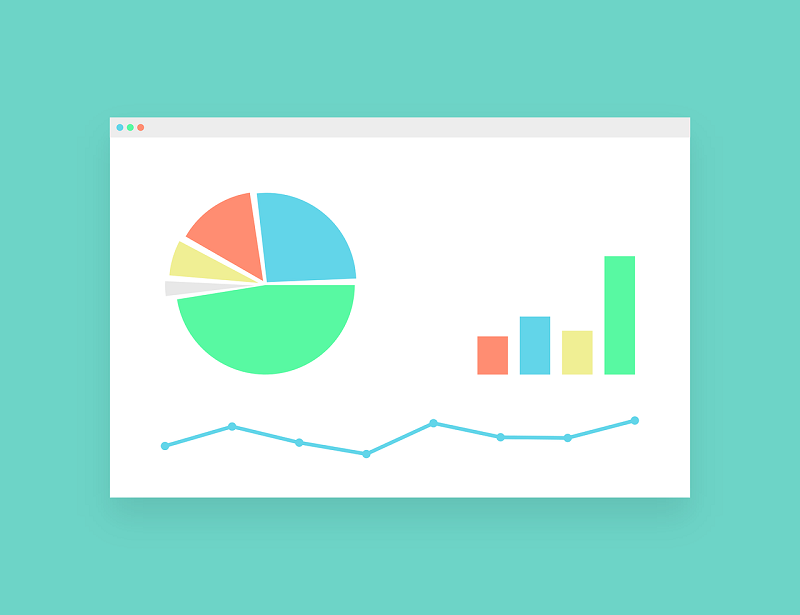 Major brands continue to hold back ad spend amid Covid-19 pandemic