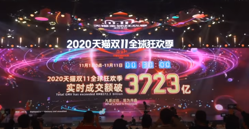 Bigger than Black Friday: China’s Singles Day sets new online sales record