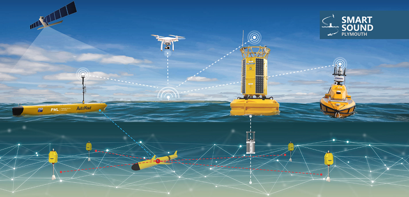 Plymouth home to world’s first 5G ocean-based marine testbed